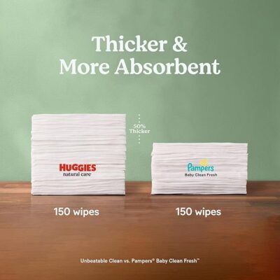 Sensitive Baby Wipes - Image 5