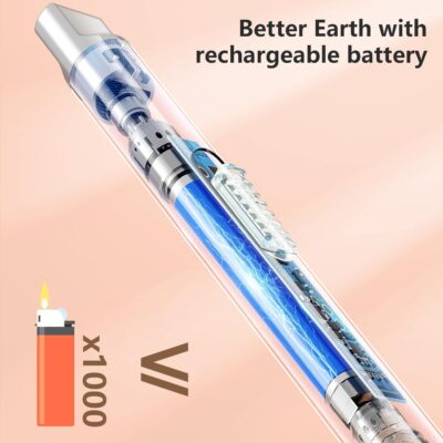 Lighters - Image 4